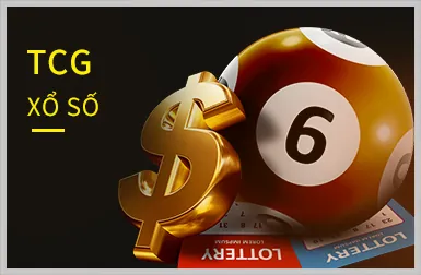 Phần thưởng hàng ngày và nạp lại tại mmwin APK